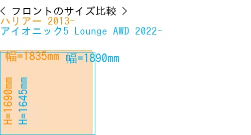 #ハリアー 2013- + アイオニック5 Lounge AWD 2022-